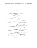 Method for Fabricating Solar Cell Using Inductively Coupled Plasma     Chemical Vapor Deposition diagram and image