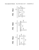 METHOD OF MANUFACTURING A SEMICONDUCTOR DEVICE diagram and image