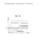 METHOD OF MANUFACTURING A SEMICONDUCTOR DEVICE diagram and image