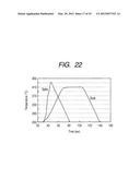 METHOD OF MANUFACTURING A SEMICONDUCTOR DEVICE diagram and image