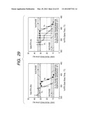 METHOD OF MANUFACTURING A SEMICONDUCTOR DEVICE diagram and image