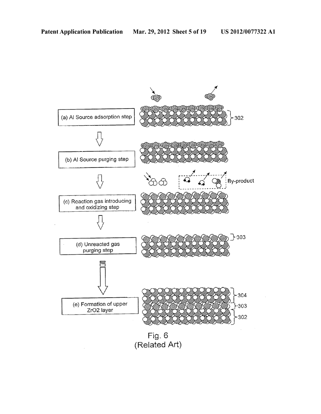 SEMICONDUCTOR DEVICE, METHOD OF MANUFACTURING THE SAME AND ADSORPTION SITE     BLOCKING ATOMIC LAYER DEPOSITION METHOD - diagram, schematic, and image 06