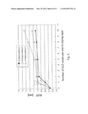 SEMICONDUCTOR DEVICE, METHOD OF MANUFACTURING THE SAME AND ADSORPTION SITE     BLOCKING ATOMIC LAYER DEPOSITION METHOD diagram and image