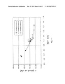 SEMICONDUCTOR DEVICE, METHOD OF MANUFACTURING THE SAME AND ADSORPTION SITE     BLOCKING ATOMIC LAYER DEPOSITION METHOD diagram and image