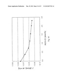 SEMICONDUCTOR DEVICE, METHOD OF MANUFACTURING THE SAME AND ADSORPTION SITE     BLOCKING ATOMIC LAYER DEPOSITION METHOD diagram and image