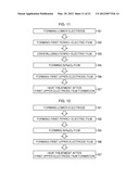 METHOD FOR MANUFACTURING SEMICONDUCTOR DEVICE diagram and image