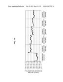 METHOD FOR MANUFACTURING SEMICONDUCTOR DEVICE diagram and image