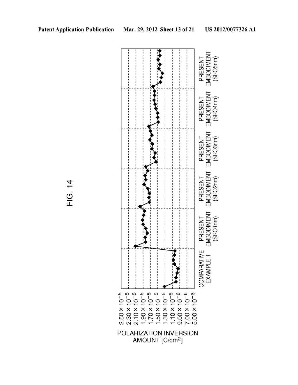 METHOD FOR MANUFACTURING SEMICONDUCTOR DEVICE - diagram, schematic, and image 14