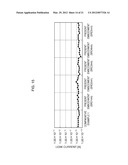 METHOD FOR MANUFACTURING SEMICONDUCTOR DEVICE diagram and image