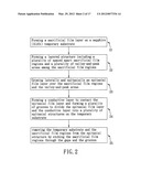 METHOD FOR FABRICATING SEMICONDUCTOR DEVICES diagram and image