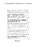 METHOD FOR FABRICATING SEMICONDUCTOR DEVICES diagram and image