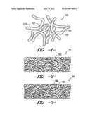 Core/Shell Nanofiber Non-Woven diagram and image