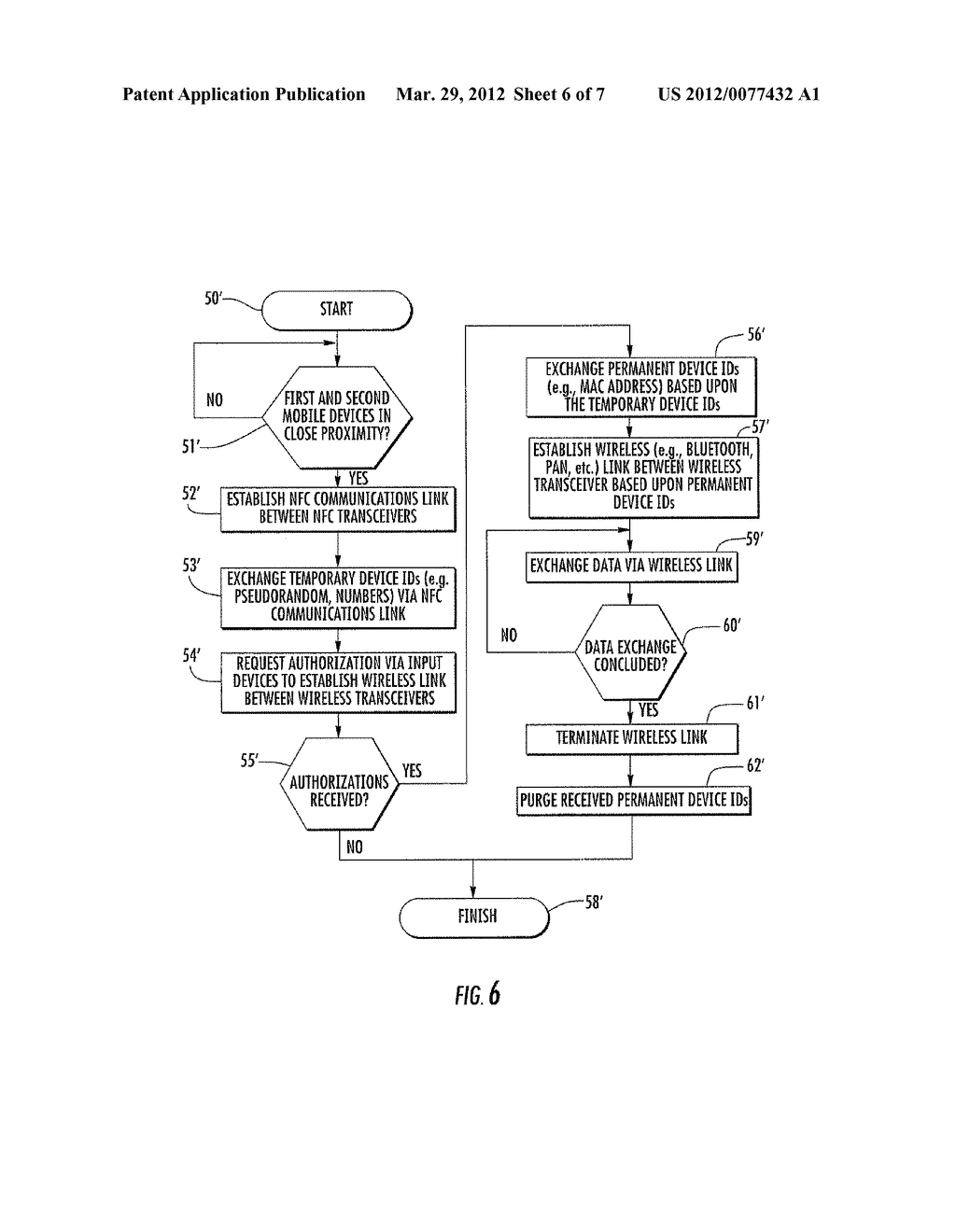 MOBILE WIRELESS COMMUNICATIONS DEVICE ESTABLISHING WIRELESS COMMUNICATION     LINKS BASED UPON NEAR FIELD COMMUNICATION AND RELATED METHODS - diagram, schematic, and image 07