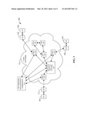 CONDITIONAL MESSAGE FORWARDING FUNCTIONS diagram and image