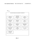 CONDITIONAL MESSAGE FORWARDING FUNCTIONS diagram and image