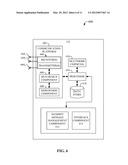 CONDITIONAL MESSAGE FORWARDING FUNCTIONS diagram and image