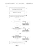 CONDITIONAL MESSAGE FORWARDING FUNCTIONS diagram and image