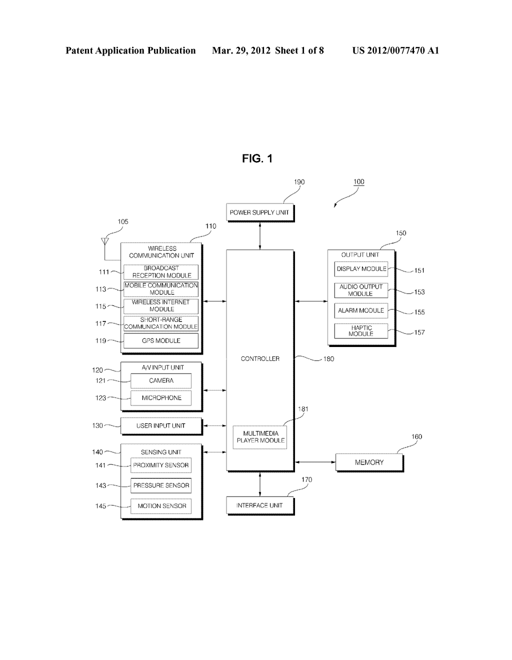 MOBILE TERMINAL AND METHOD OF CONTROLLING OPERATION OF A MOBILE TERMINAL - diagram, schematic, and image 02