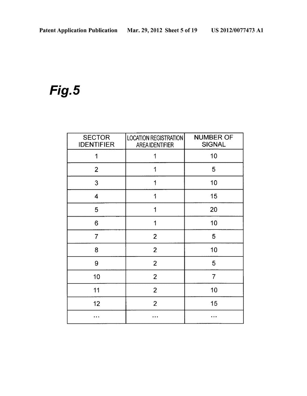 COMMUNICATION SYSTEM, INFORMATION ANALYSIS DEVICE, AND INFORMATION     ANALYSIS METHOD - diagram, schematic, and image 06