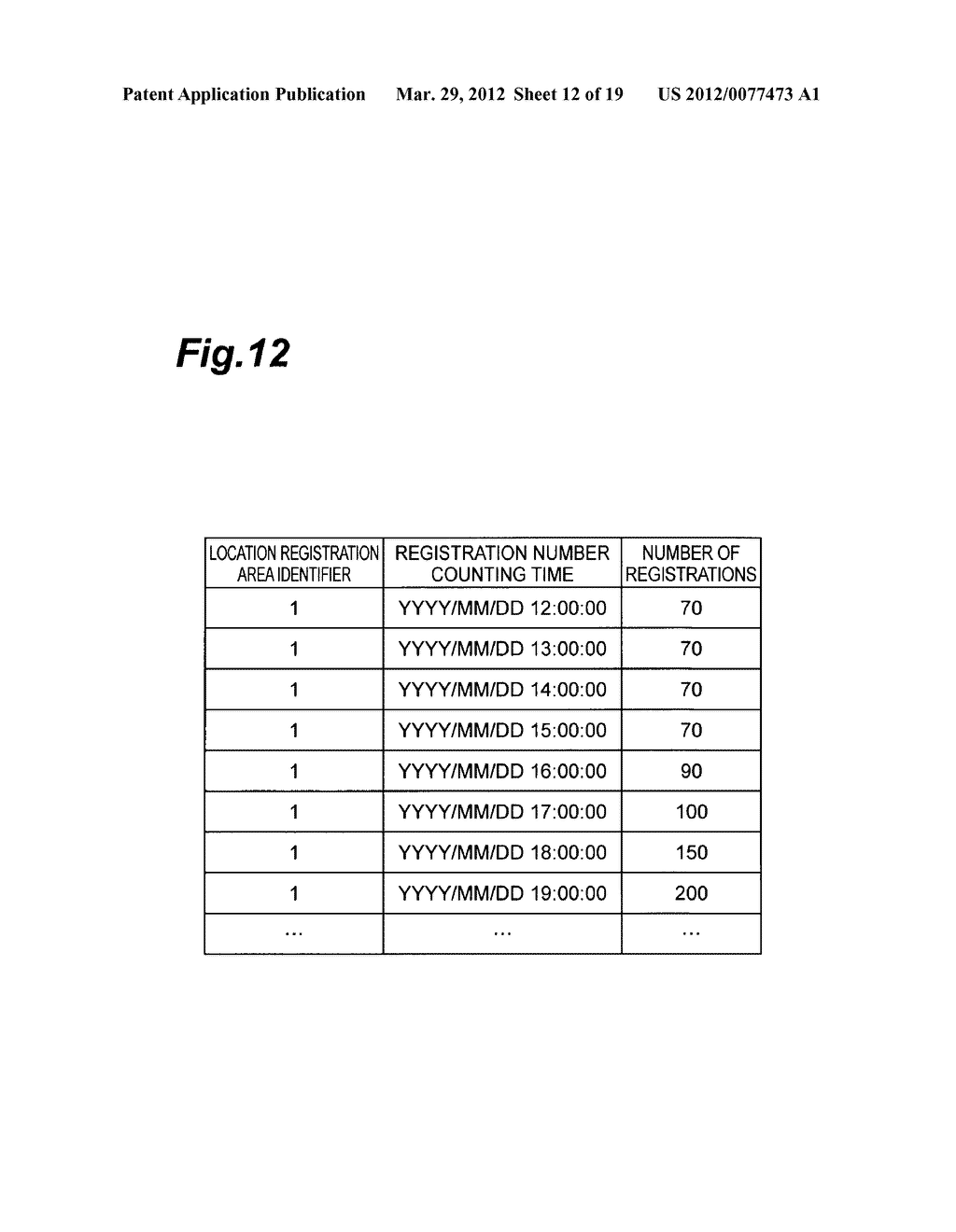 COMMUNICATION SYSTEM, INFORMATION ANALYSIS DEVICE, AND INFORMATION     ANALYSIS METHOD - diagram, schematic, and image 13