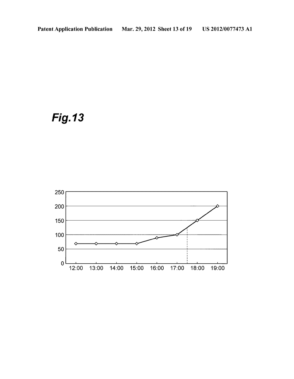 COMMUNICATION SYSTEM, INFORMATION ANALYSIS DEVICE, AND INFORMATION     ANALYSIS METHOD - diagram, schematic, and image 14