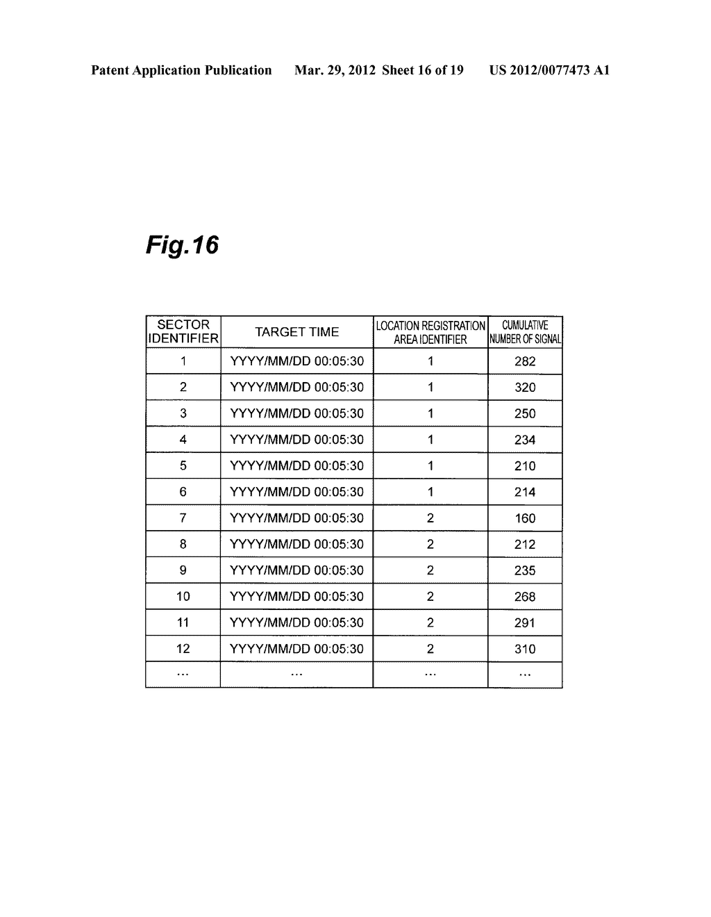 COMMUNICATION SYSTEM, INFORMATION ANALYSIS DEVICE, AND INFORMATION     ANALYSIS METHOD - diagram, schematic, and image 17