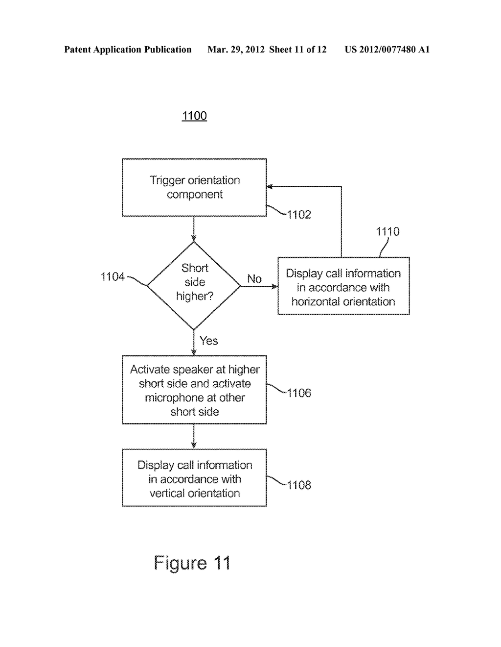 SYSTEM AND METHOD FOR ROTATING A USER INTERFACE FOR A MOBILE DEVICE - diagram, schematic, and image 12