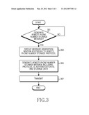 METHOD AND APPARATUS FOR REMOTE CONTROLLING BETWEEN MOBILE COMMUNICATION     TERMINALS diagram and image