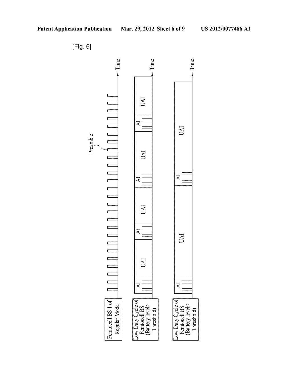 METHOD OF LOW DUTY MODE OPERATION IN A FEMTO BASE STATION IN CONSIDERATION     OF A FEMTO CELL TYPE - diagram, schematic, and image 07