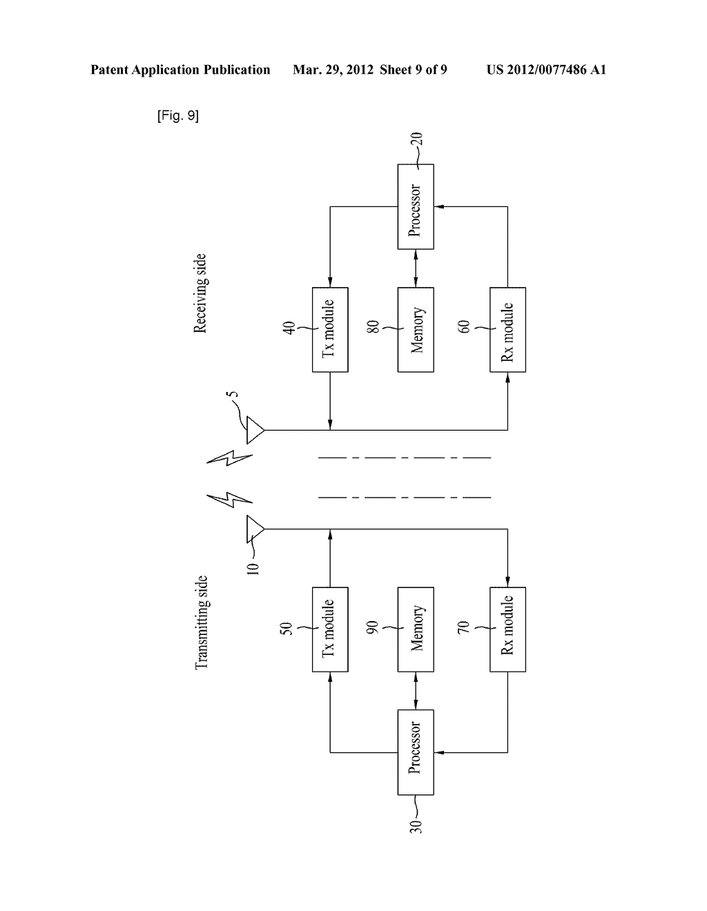 METHOD OF LOW DUTY MODE OPERATION IN A FEMTO BASE STATION IN CONSIDERATION     OF A FEMTO CELL TYPE - diagram, schematic, and image 10