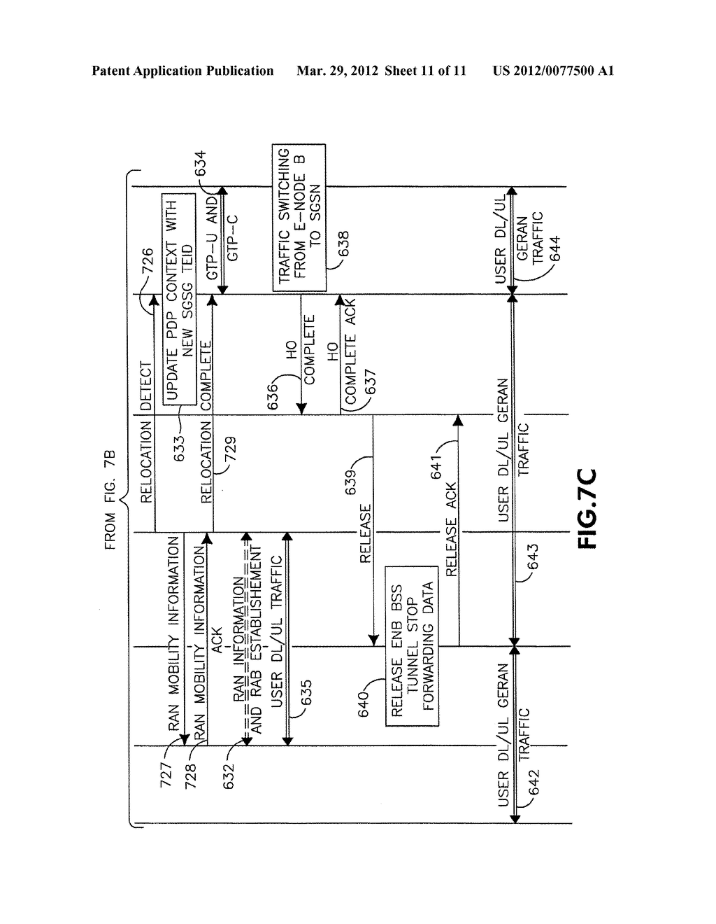 METHOD AND APPARATUS FOR SUPPORTING HANDOVER FROM LTE/EUTRAN TO GPRS/GERAN - diagram, schematic, and image 12