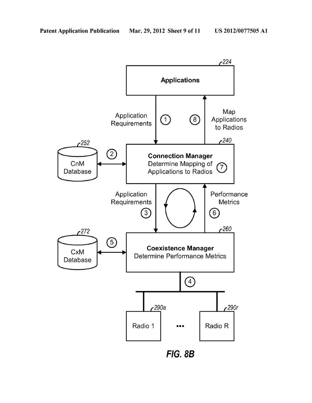 METHOD AND APPARATUS FOR PERFORMING FRACTIONAL SYSTEM SELECTION BY A     WIRELESS DEVICE - diagram, schematic, and image 10