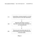 AUTONOMOUS UNLICENSED BAND REUSE IN MIXED CELLULAR AND DEVICE-TO-DEVICE     NETWORK diagram and image