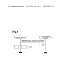 MOBILE DEVICE, COMMUNICATION SYSTEM AND COMMUNICATION METHOD diagram and image