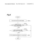 MOBILE DEVICE, COMMUNICATION SYSTEM AND COMMUNICATION METHOD diagram and image