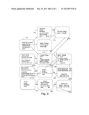 Communication and control system using location aware devices for     producing notification messages operating under rule-based control diagram and image