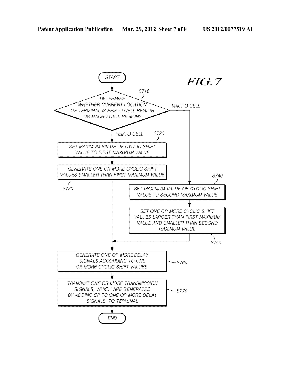 TRANSMITTING AND RECEIVING APPARATUSES AND METHODS USING A DIFFERENTIAL     CYCLIC DELAY DIVERSITY MIMO SCHEME - diagram, schematic, and image 08