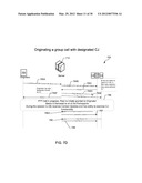 COLLABORATIVE GROUP COMMUNICATION METHOD INVOLVING A CONTEXT AWARE CALL     JOCKEY diagram and image