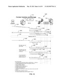 COLLABORATIVE GROUP COMMUNICATION METHOD INVOLVING A CONTEXT AWARE CALL     JOCKEY diagram and image