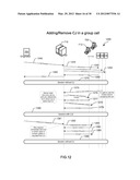 COLLABORATIVE GROUP COMMUNICATION METHOD INVOLVING A CONTEXT AWARE CALL     JOCKEY diagram and image