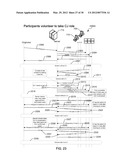 COLLABORATIVE GROUP COMMUNICATION METHOD INVOLVING A CONTEXT AWARE CALL     JOCKEY diagram and image