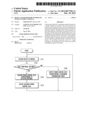 DEVICE AND METHOD FOR CONTROLLING POWER IN MOBILE TERMINAL diagram and image