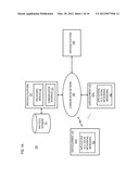 METHOD AND APPARATUS FOR CUSTOMIZING APPLICATION PROTOCOLS diagram and image