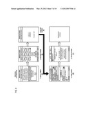 METHOD AND APPARATUS FOR CUSTOMIZING APPLICATION PROTOCOLS diagram and image