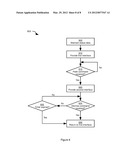 COMMUNICATION DEVICE diagram and image