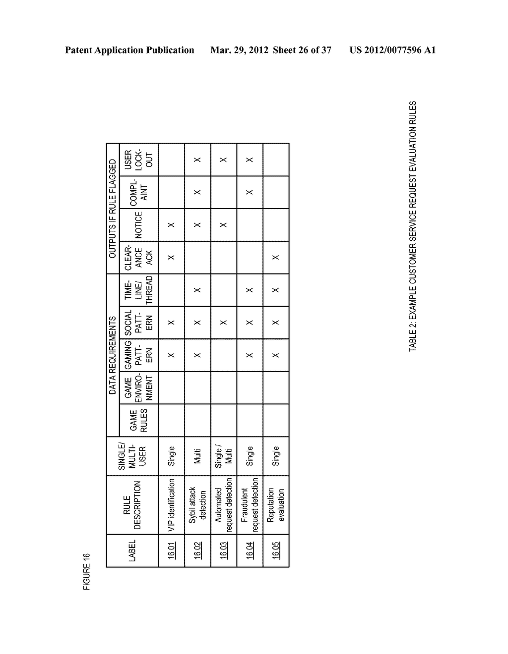 APPARATUSES, METHODS AND SYSTEMS FOR A LIVE ONLINE GAME TESTER - diagram, schematic, and image 27