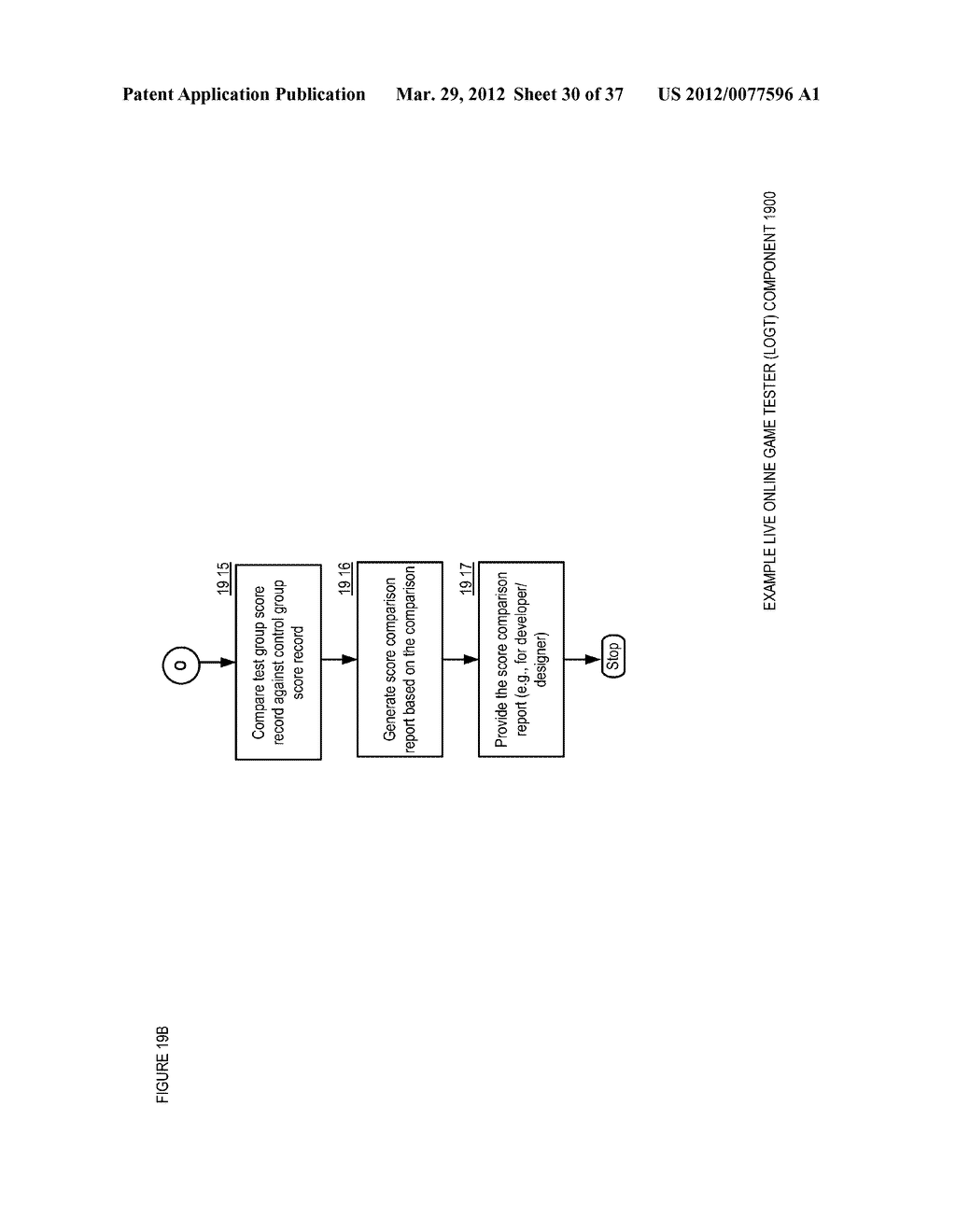 APPARATUSES, METHODS AND SYSTEMS FOR A LIVE ONLINE GAME TESTER - diagram, schematic, and image 31