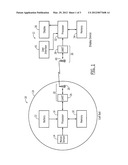 METHOD AND APPARATUS FOR MEASURING GOLF GREEN SPEEDS diagram and image