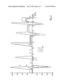 METHOD AND APPARATUS FOR MEASURING GOLF GREEN SPEEDS diagram and image