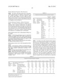 PHOTOCATALYST-SUPPORTING SHEET AND PRIMER FOR PHOTOCATALYST-SUPPORTING     SHEET diagram and image